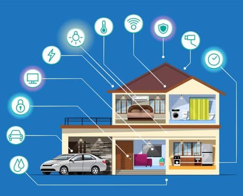 smart home automation for security of airbnb