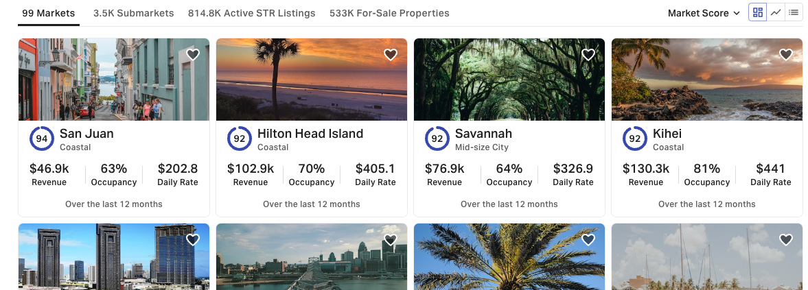 How AirDNA Can Help You Understand the AirBnB Market